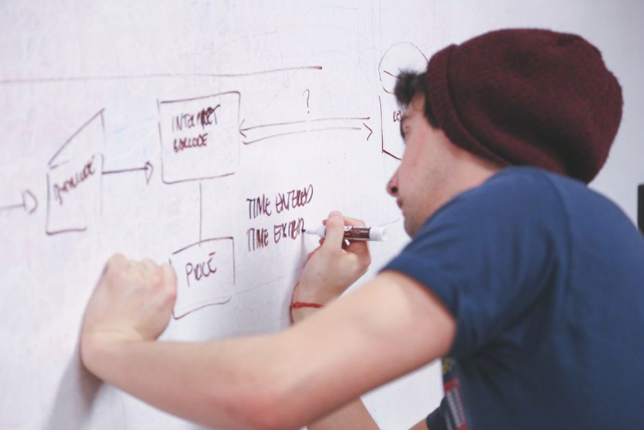 Typografie und UI-Details als Bestandteil des Designprozesses